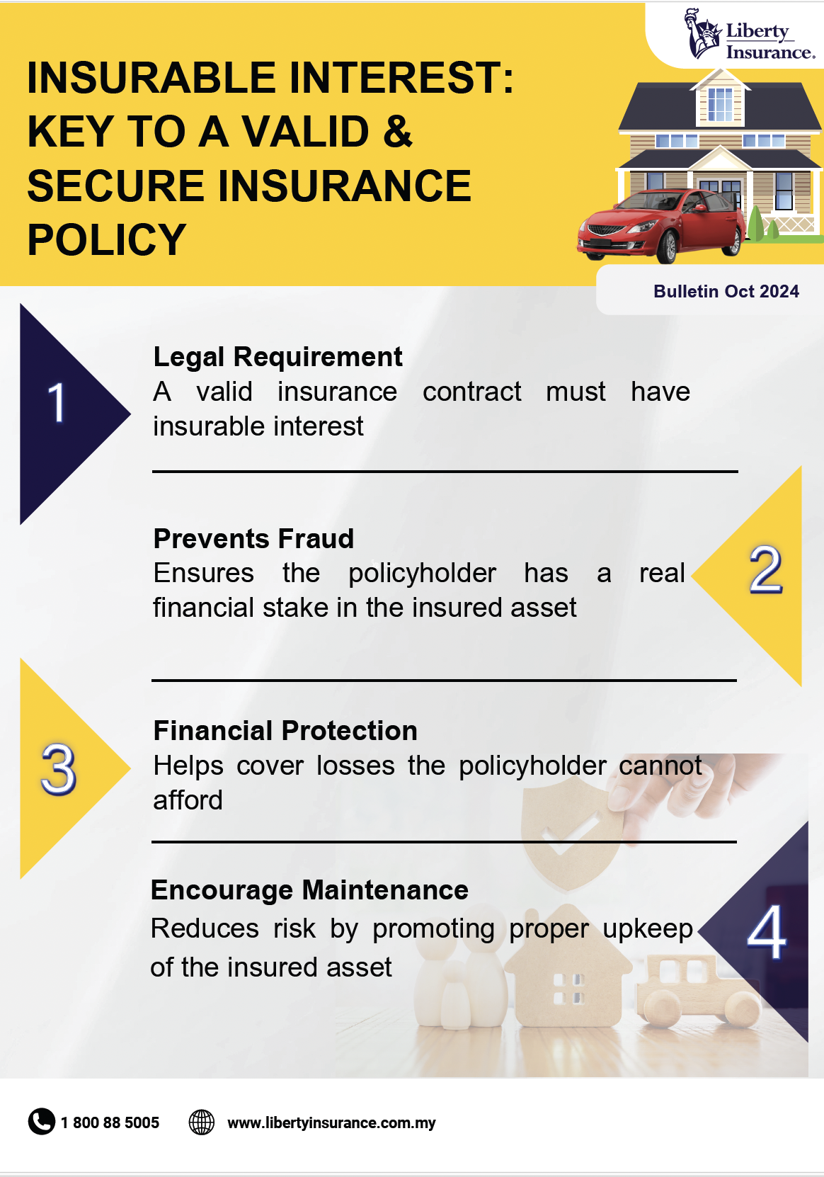 August 2024 - NCD Awareness
